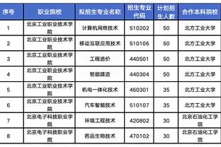 沧州雄狮本场控球率28.4%，是球队中超赢球场次控球率第二低的